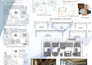do custom architectural plans tailored to your needs